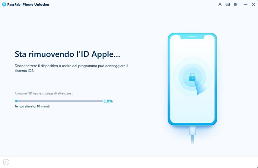 Come sbloccare iPhone senza codice. Trova il mio iPhone disabilitato