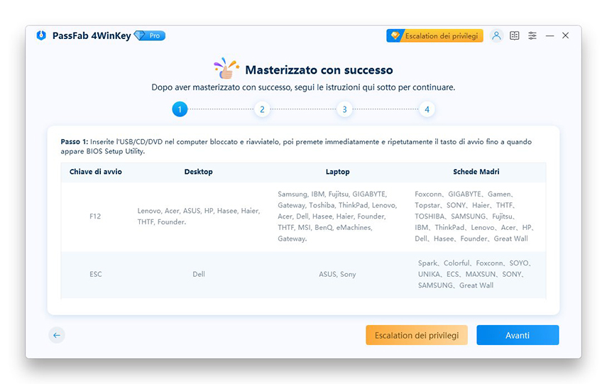 masterizza usb per creare un disco di reimpostazione password per windows 10