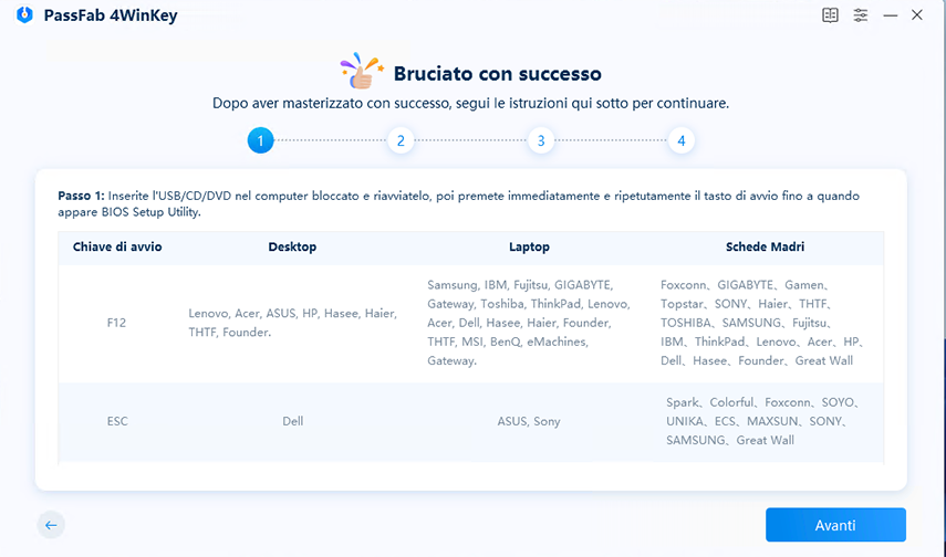PassFab 4WinKey ti mostrerà come accedere al BIOS per avviare l’unità USB