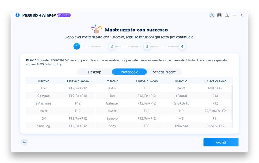 disco di avvio creato