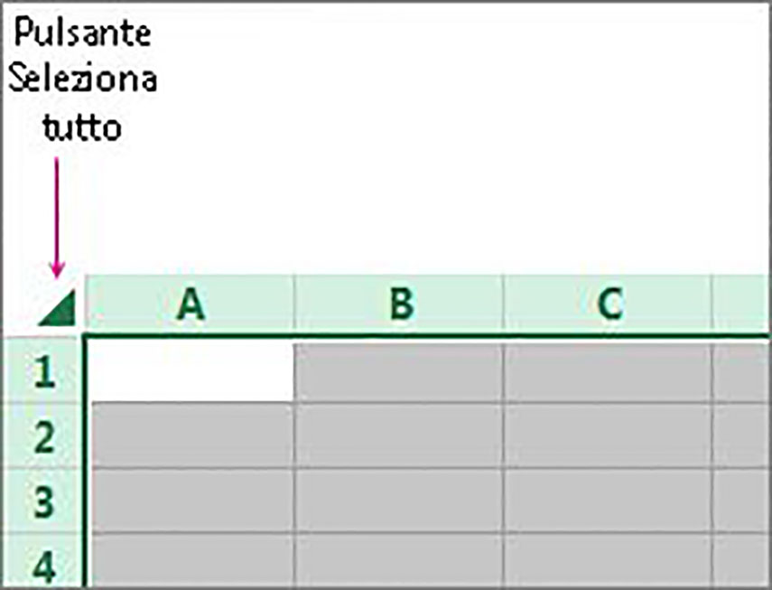 Sbloccare file Excel. Seleziona tutte le celle.